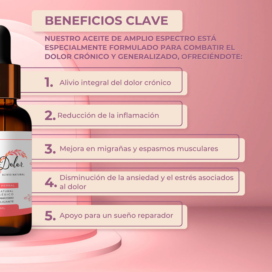 Beneficios MenoDolor