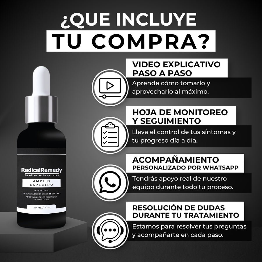 Aceite Herbal de Amplio Espectro — ¿Qué incluye?