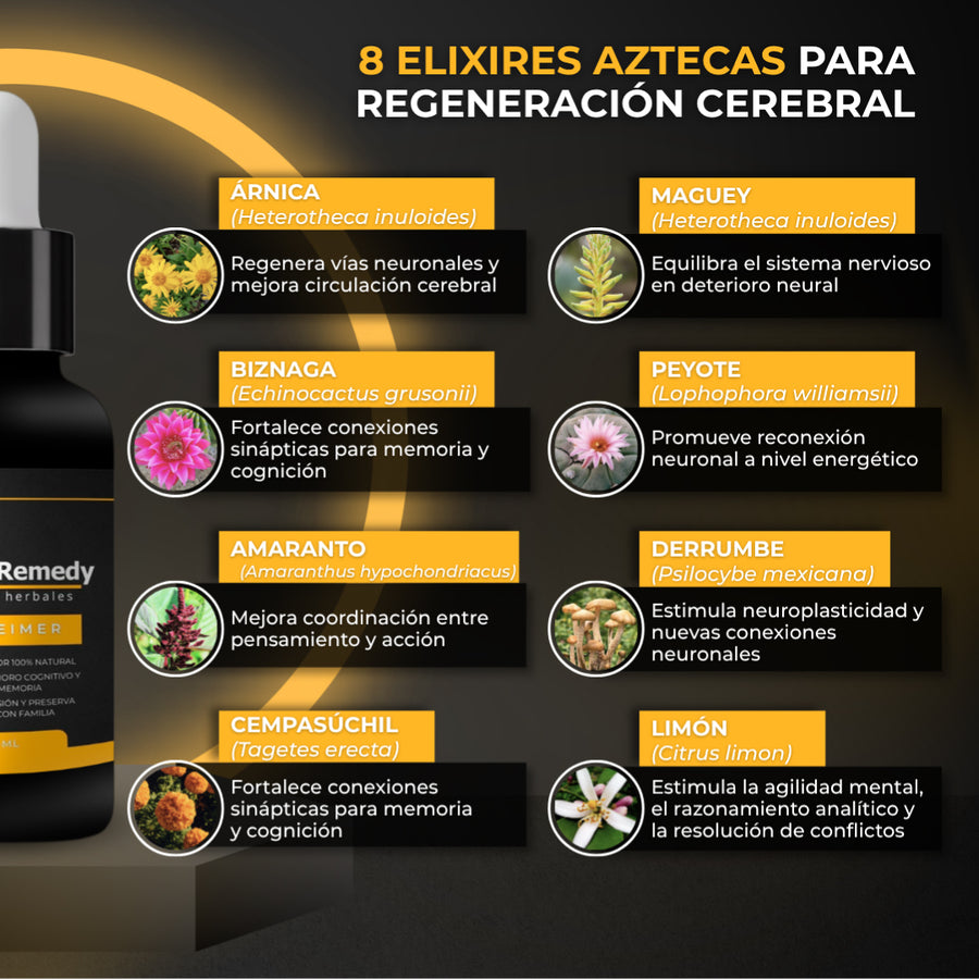 Tintura Alzheimer