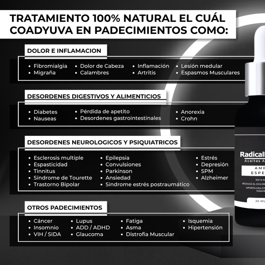 Aceite Herbal de Amplio Espectro — Síntomas