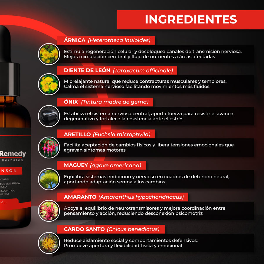 Beneficios Tintura Parkinson