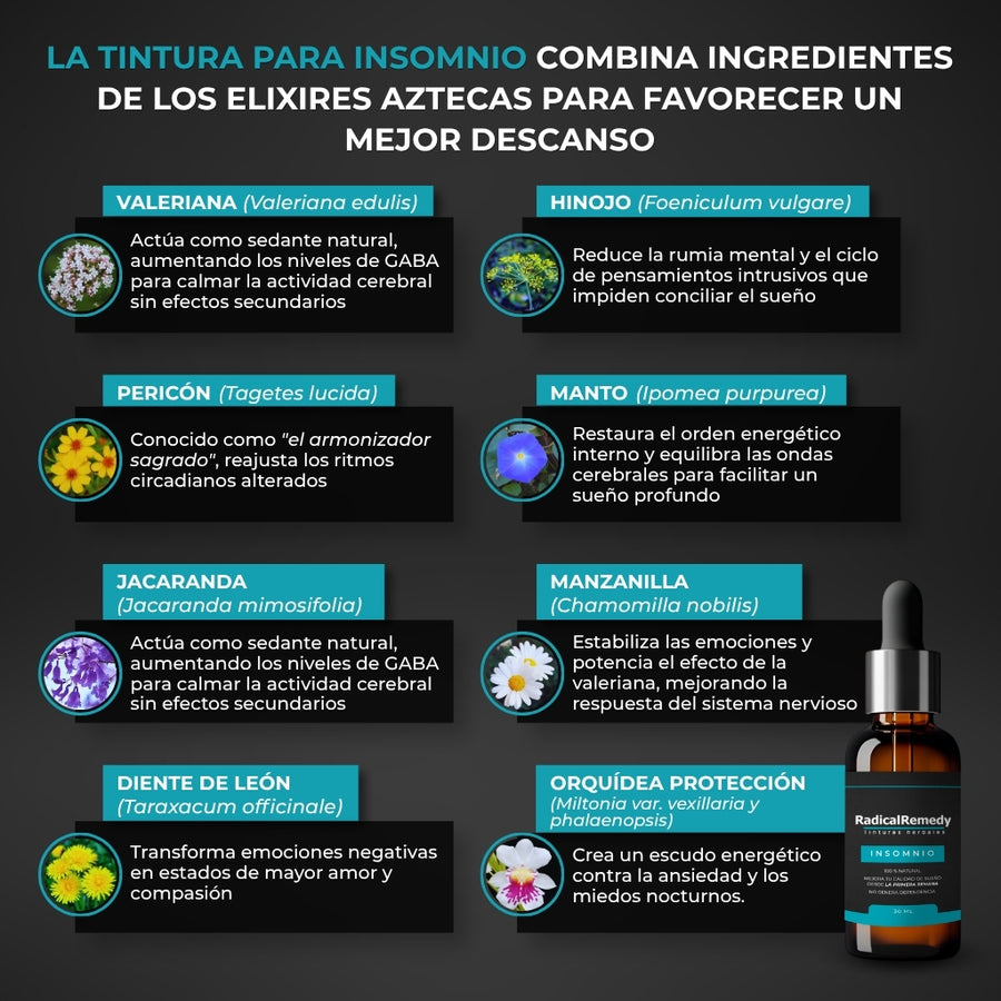 Descripción Tintura de Insomnio