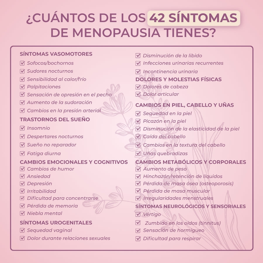 Síntomas MenoSíntoma v3