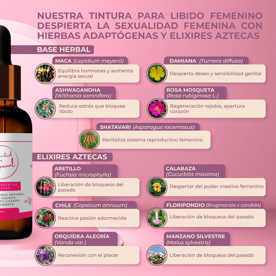 Ingredientes Elixir Despertar del Deseo